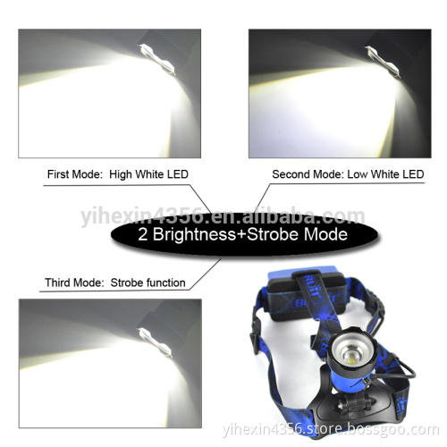 New Product Rechargeable Zoom CREE LED Headlight